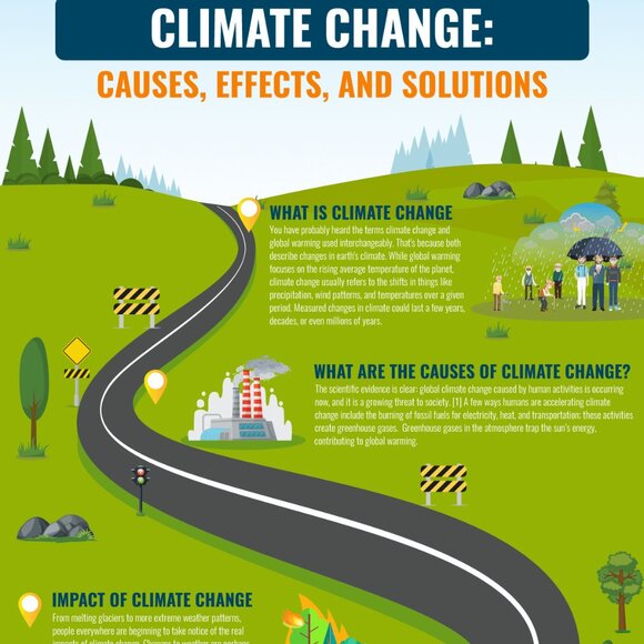 What is Climate Change?-BRAND NEW, Last ONE - Picture 3 of 4